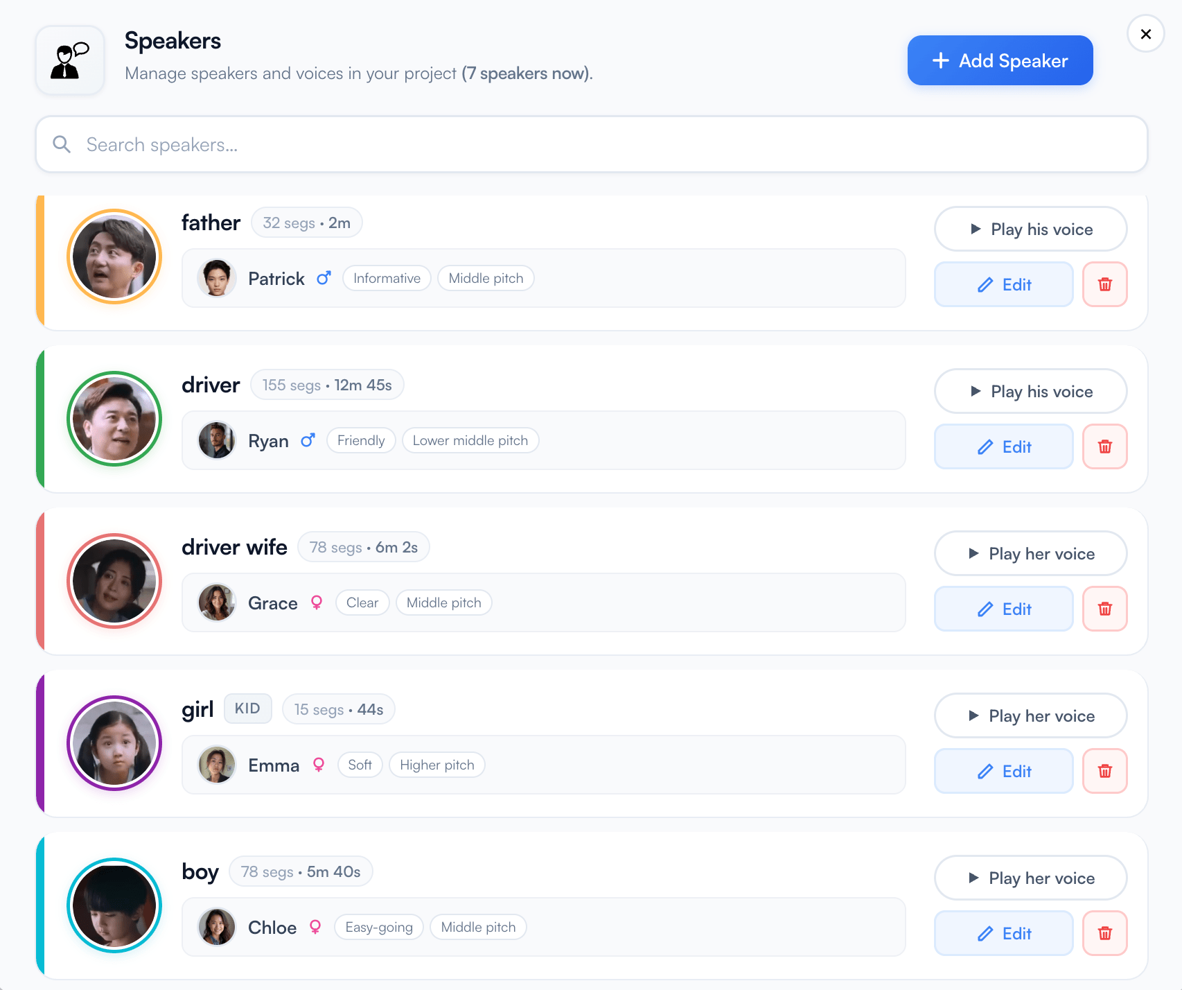Speaker gallery showing named speakers with AI voices, segment counts, and speaking time