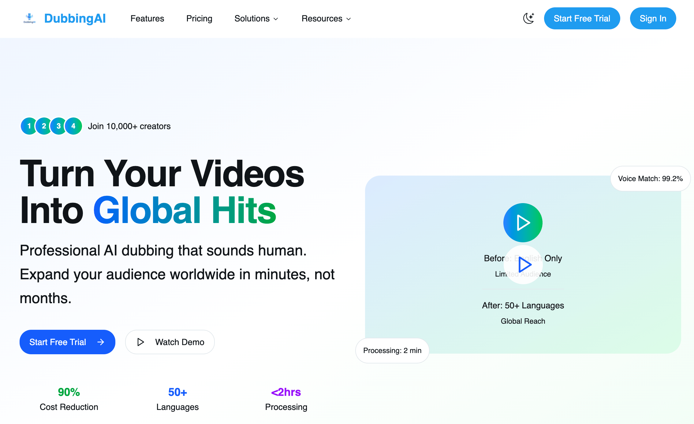 DubbingAI — AI video dubbing platform
